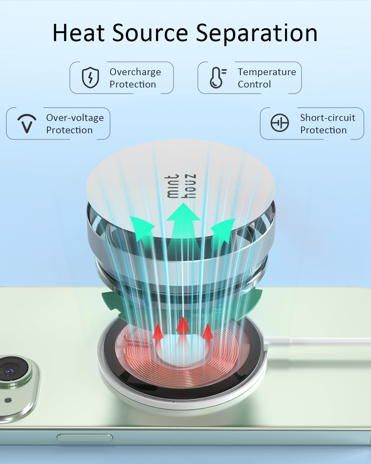 Qi2 Certified Magnetic Wireless Charger,Travel Mag-Safe Iphone Charger, Qi-Certified 15W Fast Charging, for Iphone 17/16/15/14/13/12 Full Series